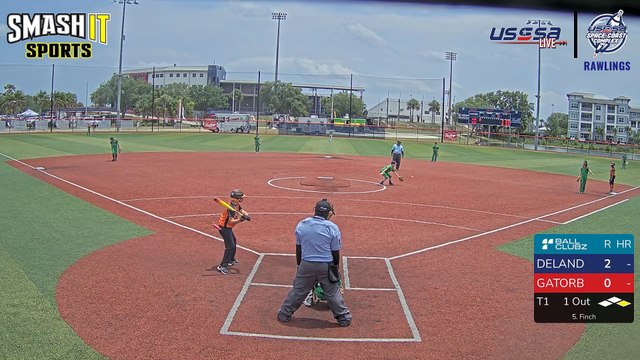Blue Rawlings - East Coast State Champ (2024) Sun, May 19, 2024 8:15 AM to 8:00 PM