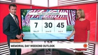 Weather outlook for Memorial Day weekend