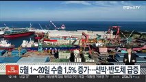 5월 1~20일 수출 1.5% 증가…선박·반도체 급증