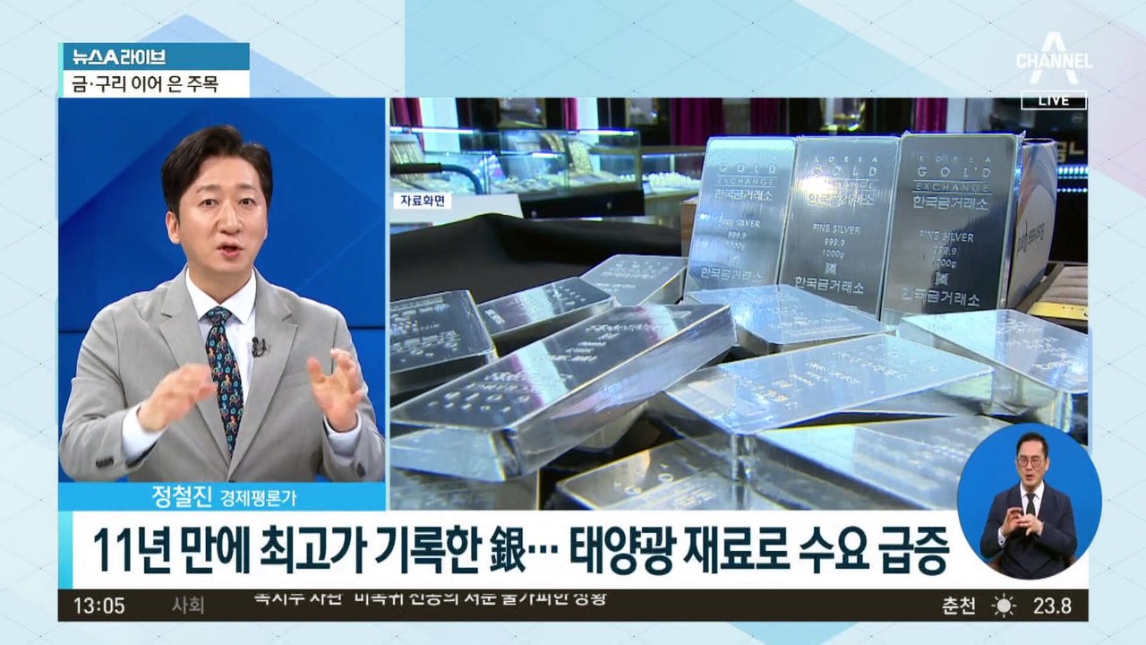 천장 뚫은 금값…은 가격도 고공행진