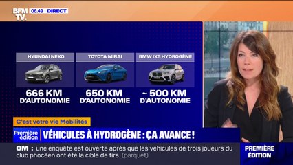 Véhicules à hydrogène: comment ce marché tente de se démarquer face à l'électrique ?