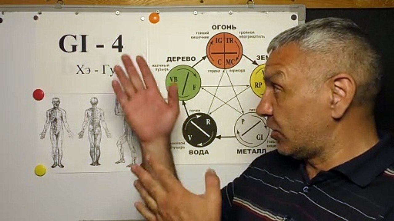 Где Находится точка Хэ-Гу