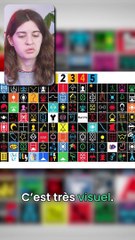 Langage de Singe 🐒