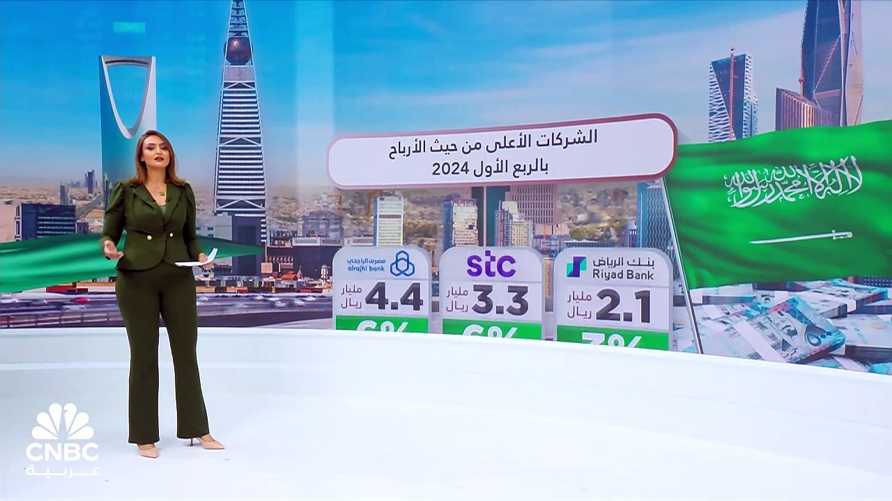 ارتفاع الأرباح المجمعة للشركات السعودية باستثنا...