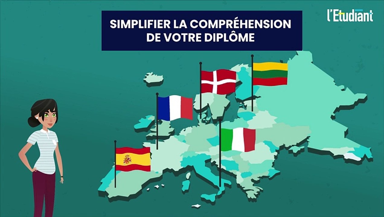 Tout comprendre sur les crédits ECTS