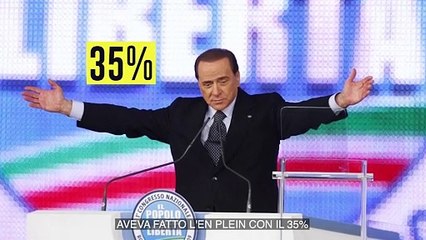 Aspettiamoci una sorpresa alle Europee: sarà un grande vincitore o un grande sconfitto?