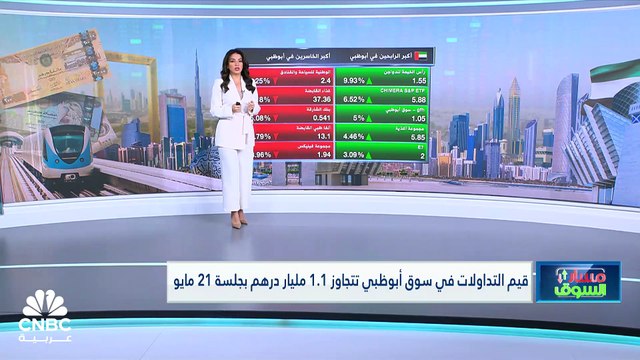 مؤشر سوق دبي يرتد من أدنى مستوياته في 4 أشهر