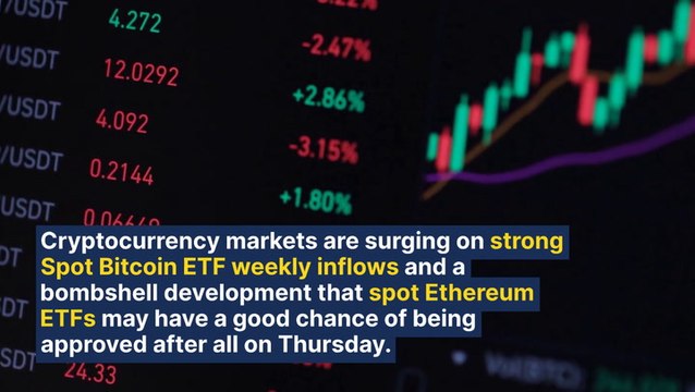 Bitcoin Smashes $70K, Ethereum Pumps 12% On ETF Approval Bombshell: 'Odds Of Approval 75%,' Tweets ETF Analyst