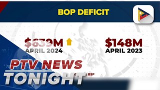 PH overall BOP position records $639-M deficit, GIR level settles at $102.6-B as of end-April