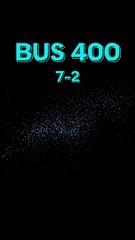 Finalizing Your Project: BUS 400 7-2 Project Submission Guide