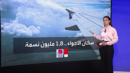 أكثر من 1.8 مليون شخص يسكنون أجواء الأرض.. وأزمة في تسليم 7 آلاف طائرة