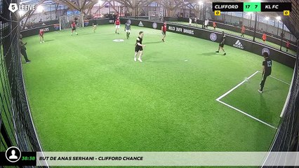 But de Anas Serhani - CLIFFORD CHANCE