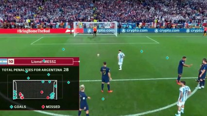 Argentina le erra todo a Francia en la final del mundo || Parodia