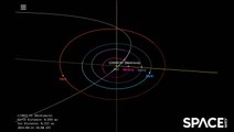Comet Nishimura's Path Around The Sun In Orbit Animation