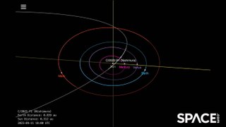 Comet Nishimura's Path Around The Sun In Orbit Animation