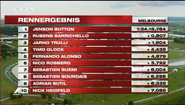 F1 2009 Malaysia - Freies Training