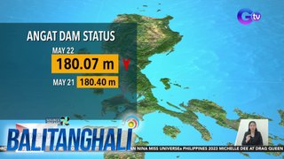 Malapit nang sumadsad sa 180m na minimum operating level ang tubig sa Angat reservior | Balitanghali
