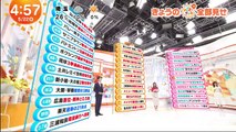 バラエティ番組 無料 varietydouga.com -  めざましテレビ 動画　2024年5月22日