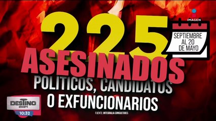 225 políticos han sido asesinados entre septiembre y mayo