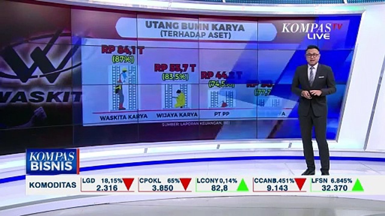Perusahaan Waskita di Ujung Tanduk, Terjerat Utang dan Korupsi