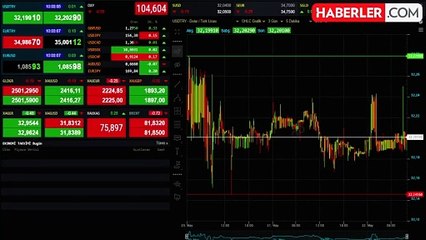 Altının gram fiyatı 2.500 lira seviyesinde