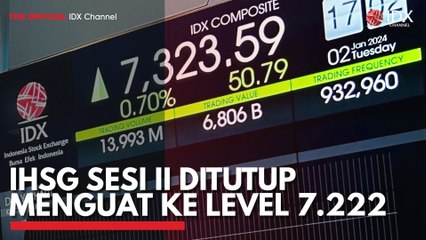 IHSG Sesi II Ditutup Menguat ke Level 7.222