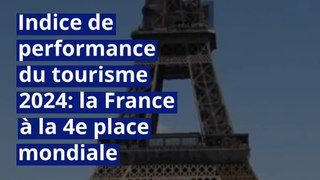 Indice de performance du tourisme 2024: la France à la 4e place mondiale