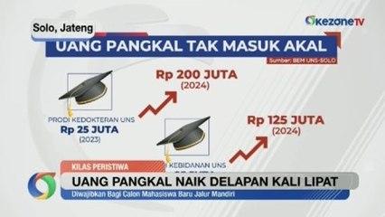 Uang Pangkal Naik hingga 8 Kali Lipat, Gimana Nasib Pendidikan Gen Z?