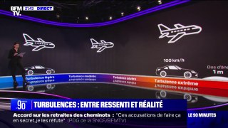 LES ÉCLAIREURS - Turbulences: entre ressenti et réalité