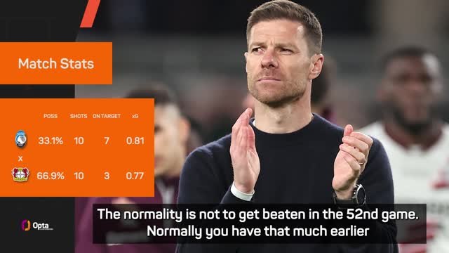 They were all over us - Xabi Alonso as Leverkusen lose in Europa League final