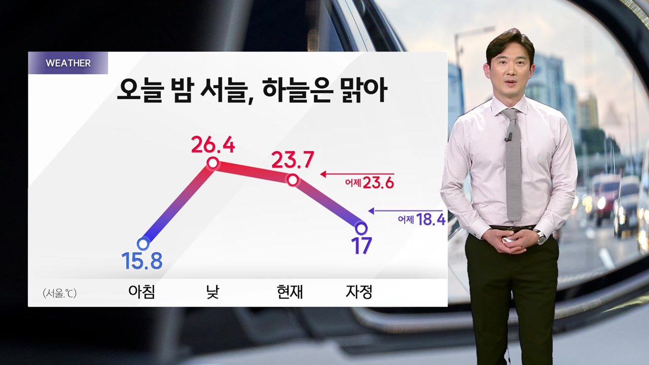 [날씨] 내일 충청 이남 여름 더위...동해안 서늘 / YTN