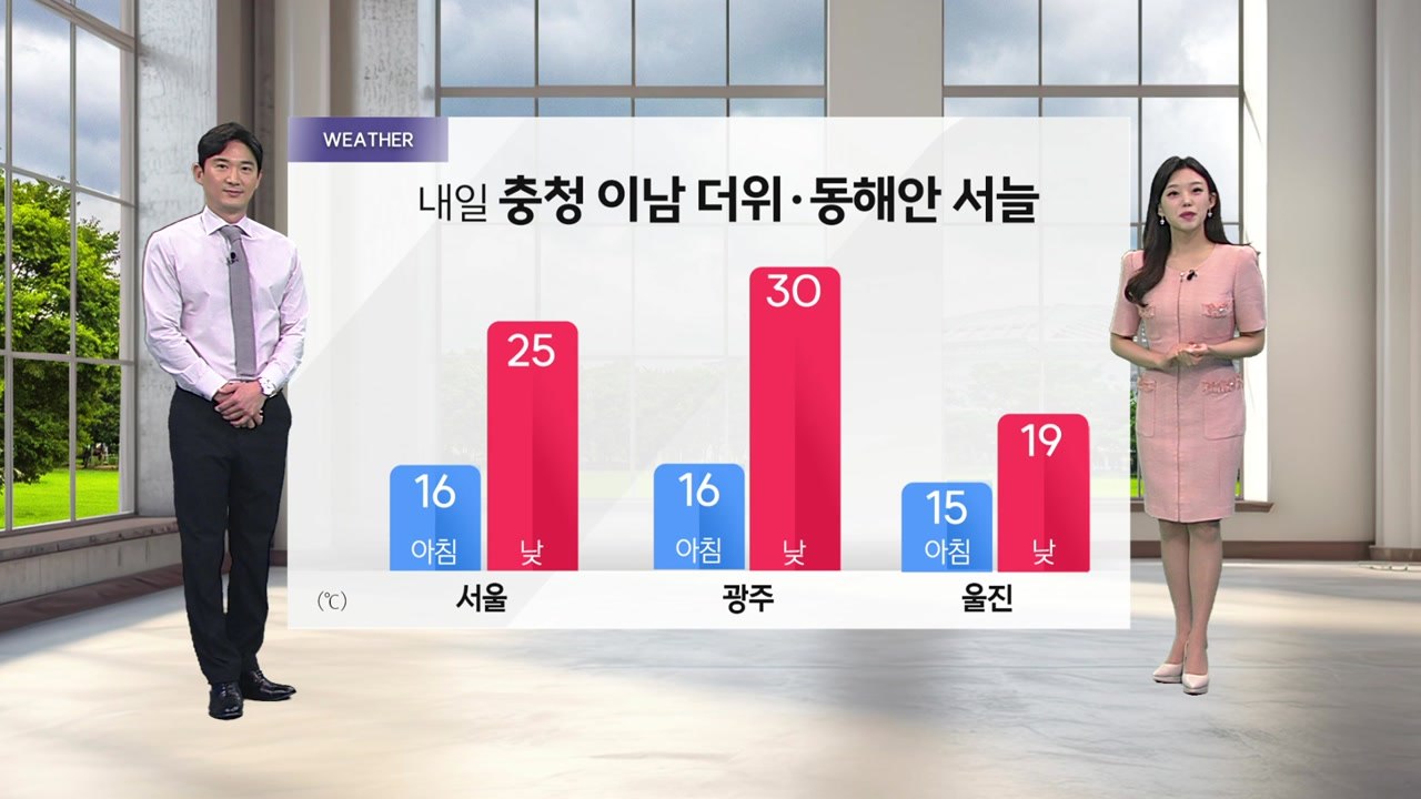 [날씨] 내일 충청 이남 여름 더위...동해안 서늘 / YTN