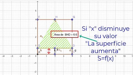 Funcion(Trabajo1_Patricia Rocha)