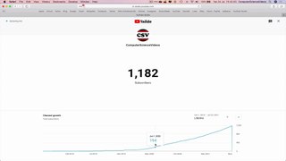 How to ORGANICALLY Grow Your YouTube Channel + Get to 1,000 Subscribers & 4,000 Watch Hours | New