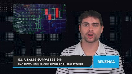 E.l.f. Beauty Surpasses $1 Billion in Sales, But Shares Dip as E.l.f. Beauty's 2025 Outlook Falls Short of Wall Street's Predictions