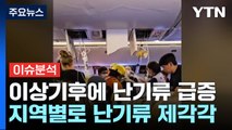[뉴스UP] 기후위기에 '난기류' 더 많아진다...비행 중 대처법은? / YTN