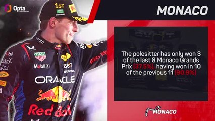 Monaco Grand Prix Preview