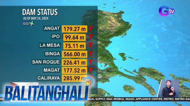 Thunderstorm advisory, nakataas sa ilang bahagi ng NCR; Water level sa maraming dam sa Luzon, patuloy ang pagbaba - Weather update today as of 10:41 a.m. (May 24, 2024) | Balitanghali