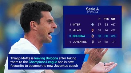 Thiago Motta for Juve?