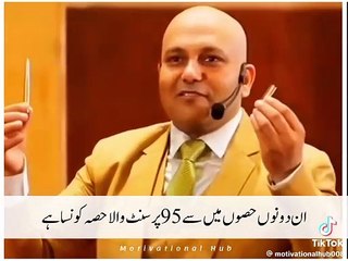 Motivation speach vedios