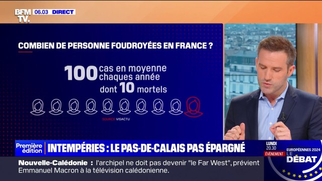Intempéries: comment agit la foudre et quels sont les risques si vous êtes touché ?