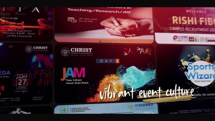 Cinematic Video | Vibrant Event Culture @ Christ University