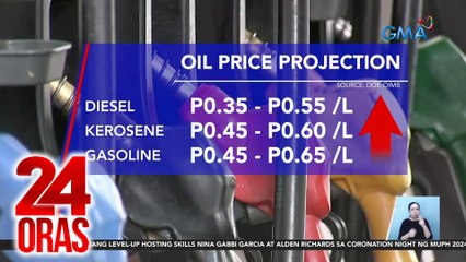 Taas-presyo sa ilang produktong petrolyo, posible sa susunod na linggo | 24 Oras
