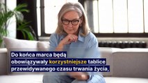 Kiedy w 2024 roku najlepiej przejść na emeryturę?