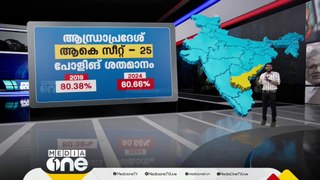 ആന്ധ്രാപ്രദേശ് - തെലങ്കാന; ദേശീയ പാർട്ടികൾക്കപ്പുറം നിർണായകമാകുന്ന പ്രാദേശിക പാർട്ടികൾ