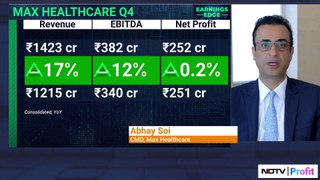 Max Healthcare's Intl Patient Revenue Gains | NDTV Profit