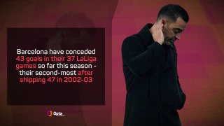 Xavi's Barcelona career in numbers