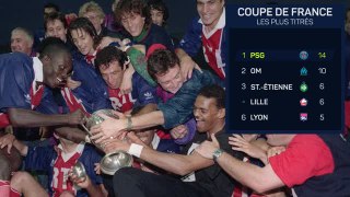 Finale - PSG vs. Lyon, un choc à la loupe