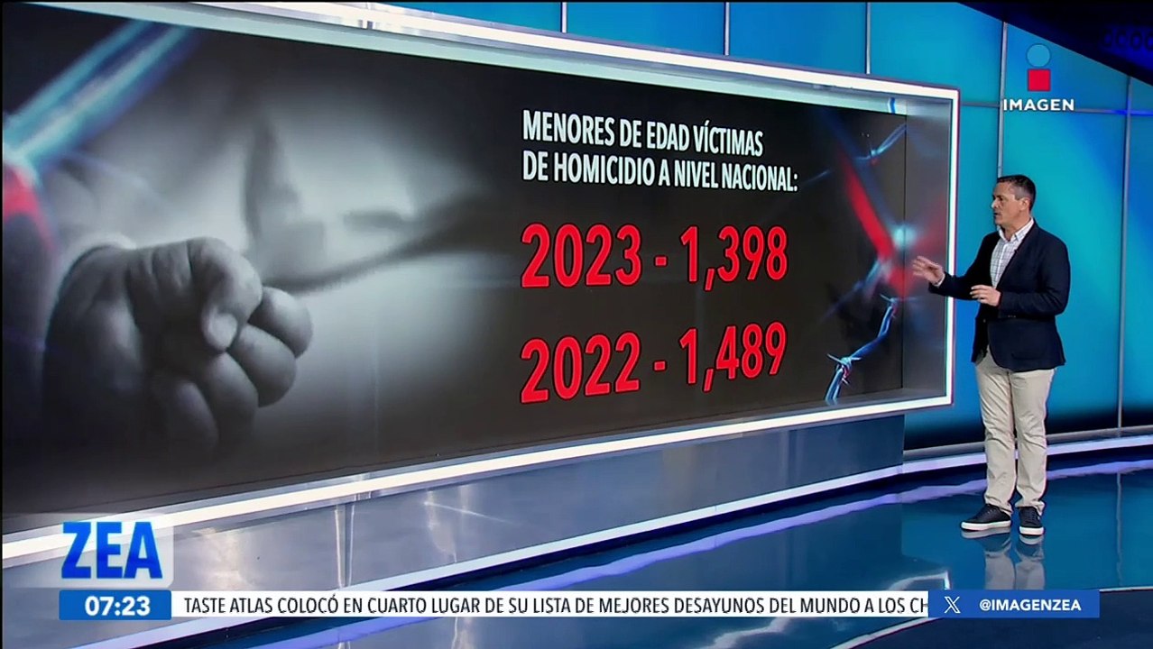 Al día 7 niñas, niños y adolescentes son asesinados en México