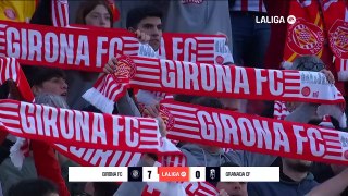 GIRONA FC 7 - 0 GRANADA CF _ RESUMEN LALIGA EA SPORTS